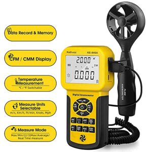 Digital HVAC Anemometer: Airflow CFM Meter Wind Speed Tester with Data Logger