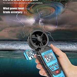 hvac tools and meter