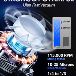 hvac tools vacuum pump