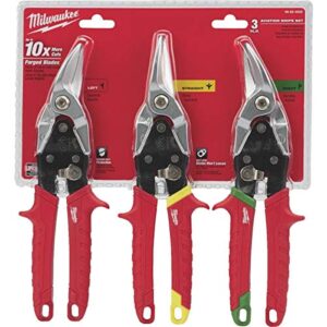 hvac tools snips