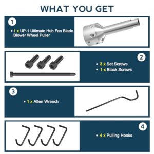 hvac tools and equipment motor open