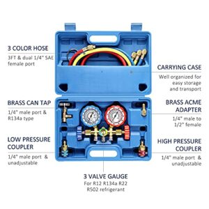 hvac tools gages