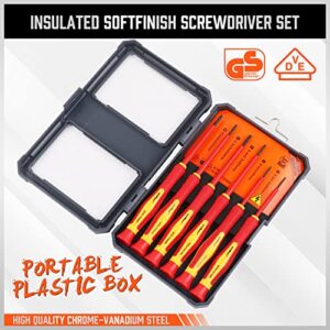 hvac tools and equipment set