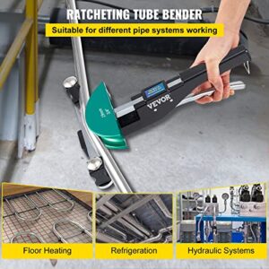 hvac tools and equipment