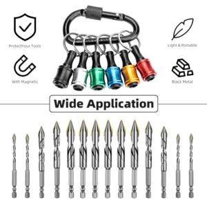 hvac tools bit holder