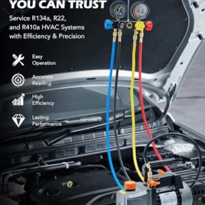 hvac tools gauges