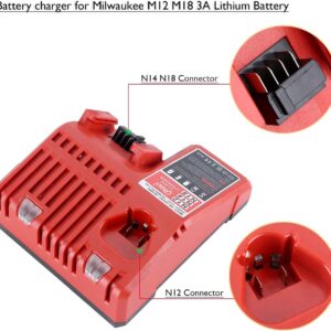 Milwaukee M12/M18 Multi Voltage Battery Charger with Fuel Gauge | Fast Charging 12V 18V