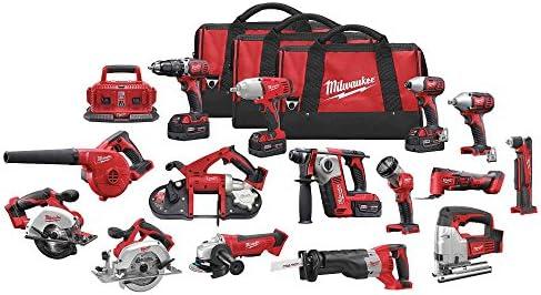Unleashing Our Power: Reviewing the Milwaukee 15-Tool Kit 1 Unleashing Our Power: Reviewing the Milwaukee 15-Tool Kit