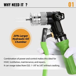 hvac tools swaging kit