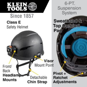 Klein Tools 20kV Class E Safety Helmet w/ Rechargeable Lamp – KARBN Pattern
