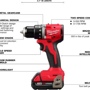 Milwaukee M18 Brushless Drill/Impact Driver Combo Kit – Powerful Compact 2-Tool System