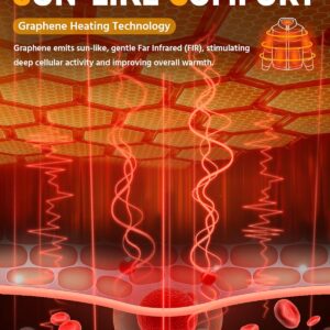 Wulcea Men’s Graphene Heated Jacket 12V Fast Charge Waterproof Winter Coat