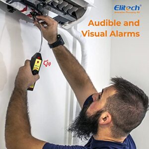 Professional HVAC Freon Leak Detector | R22 R410A R134A Gas Sniffer