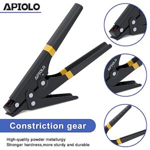Professional Cable Tie Cutting & Tensioning Tool – Nylon Zip Tie Cutter 7.67″