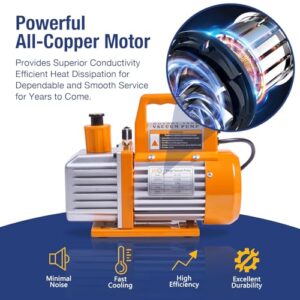 BACOENG 4 CFM HVAC Vacuum Pump Kit R134a R410a Refrigerant Manifold Gauge Set