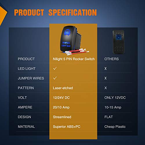 Nilight 5 Pin LED Light Bar Rocker Switch 20A 12V 10A 24V On/Off 8 Nilight 5 Pin LED Light Bar Rocker Switch 20A 12V 10A 24V On/Off - Image 8