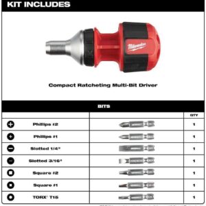 Milwaukee 8-in-1 Compact Ratcheting Multi-Bit Screwdriver – Professional Grade Tool