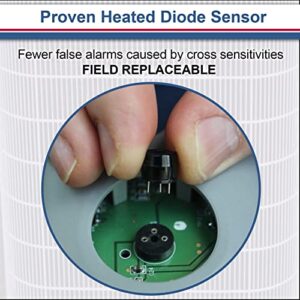 Inficon 705-202-G1 Professional Refrigerant Leak Detector Tool