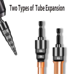 5-in-1 HVAC Swage Tool Kit Copper Pipe Expander 1/4 to 3/4 Inch