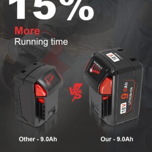 9.0AH M18 18V Lithium Battery for Milwaukee M18 Power Tools