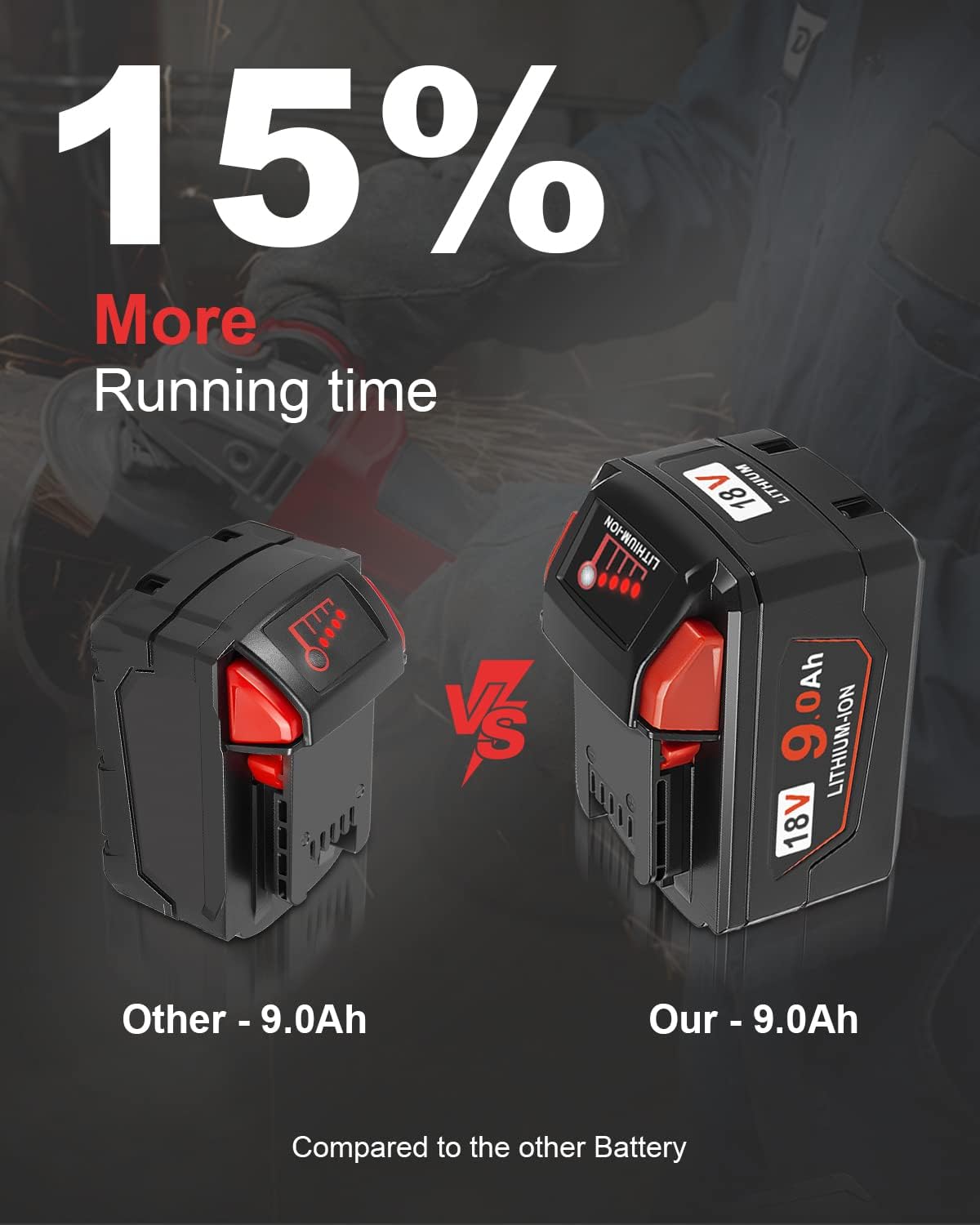 9.0AH M18 18V Lithium Battery for Milwaukee M18 Power Tools 2 9.0AH M18 18V Lithium Battery for Milwaukee M18 Power Tools - Image 2