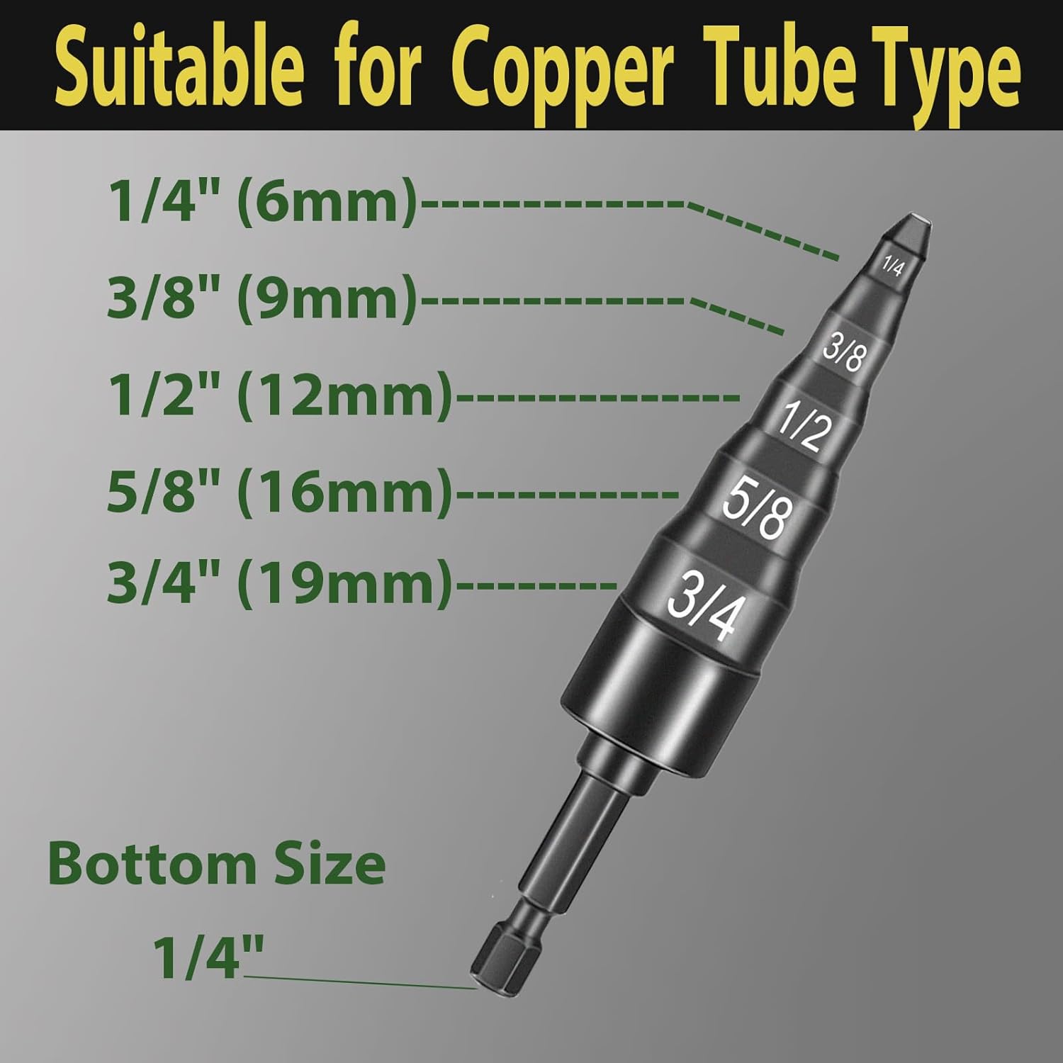 5-in-1 HVAC Swage Tool Kit Copper Pipe Expander 1/4 to 3/4 Inch 3 5-in-1 HVAC Swage Tool Kit Copper Pipe Expander 1/4 to 3/4 Inch - Image 3