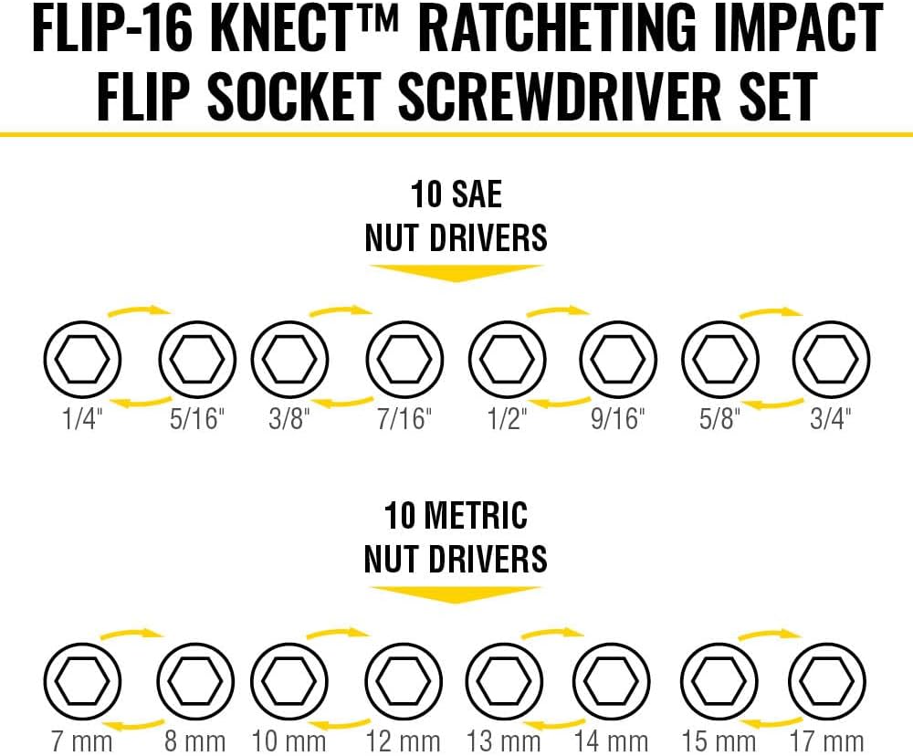 Klein Tools 16pc Ratcheting Socket Set SAE Metric 1/4 Drive Impact 3 Klein Tools 16pc Ratcheting Socket Set SAE Metric 1/4 Drive Impact - Image 3