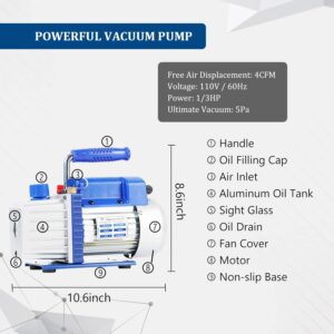4CFM Vacuum Pump 4-Way Manifold Gauge R410a R22 R134A HVAC AC Kit