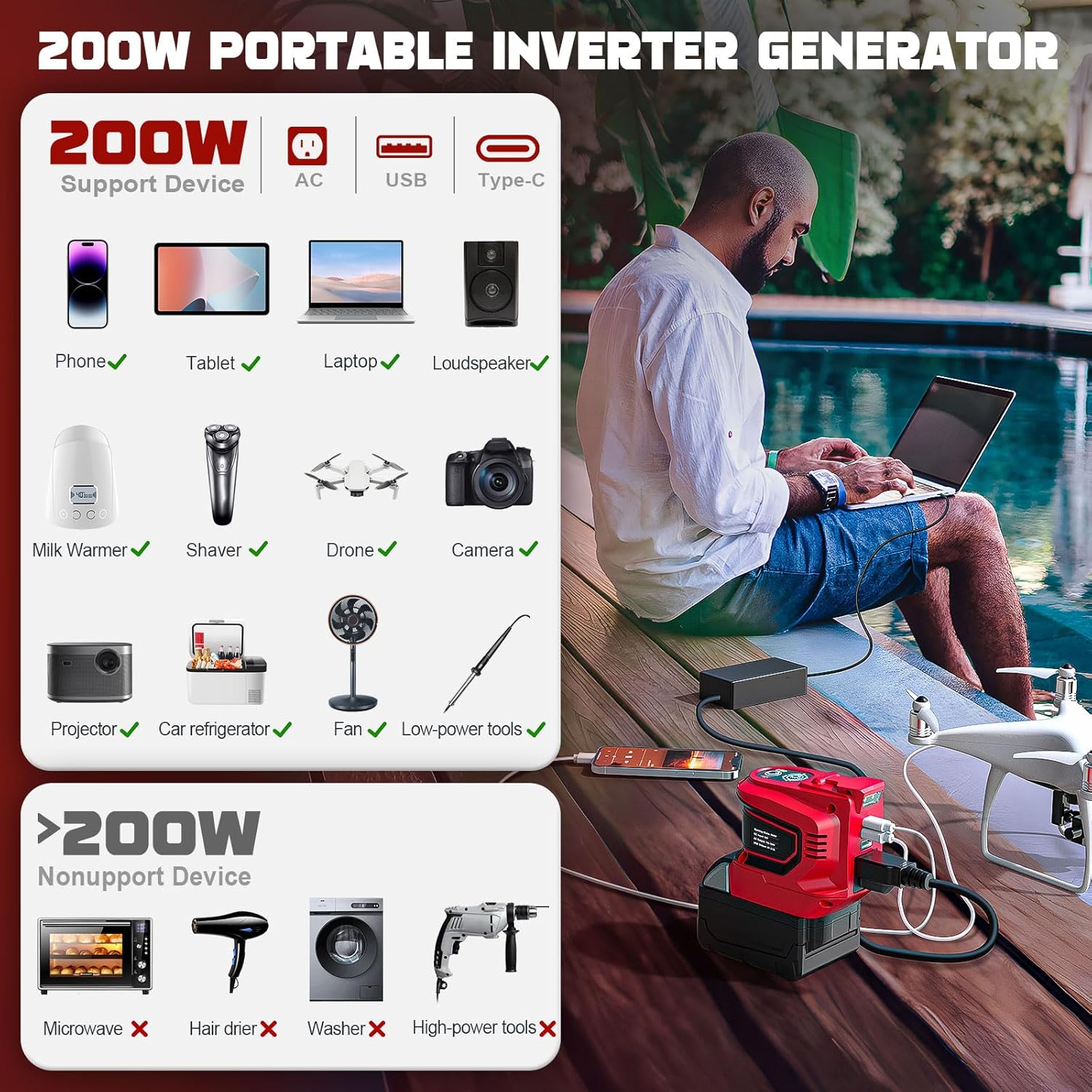 200W Milwaukee 18V Battery Inverter AC110V USB-C Power Adapter 6 200W Milwaukee 18V Battery Inverter AC110V USB-C Power Adapter - Image 6