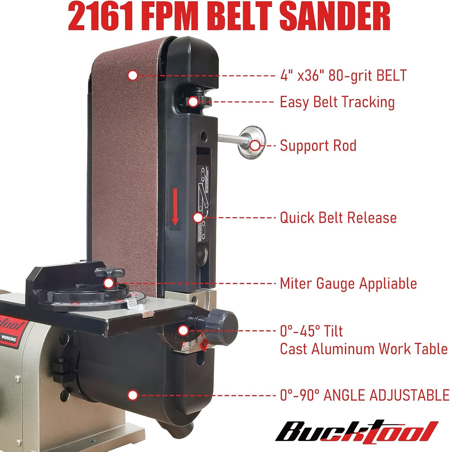 BUCKTOOL 5A Belt Disc Sander 4x36 6in 3/4HP Motor BD4603 4 BUCKTOOL 5A Belt Disc Sander 4x36 6in 3/4HP Motor BD4603 - Image 4