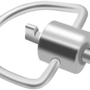 hvac tools 2023