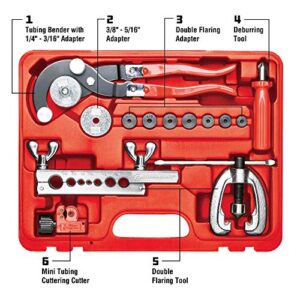 hvac tools pocket brake