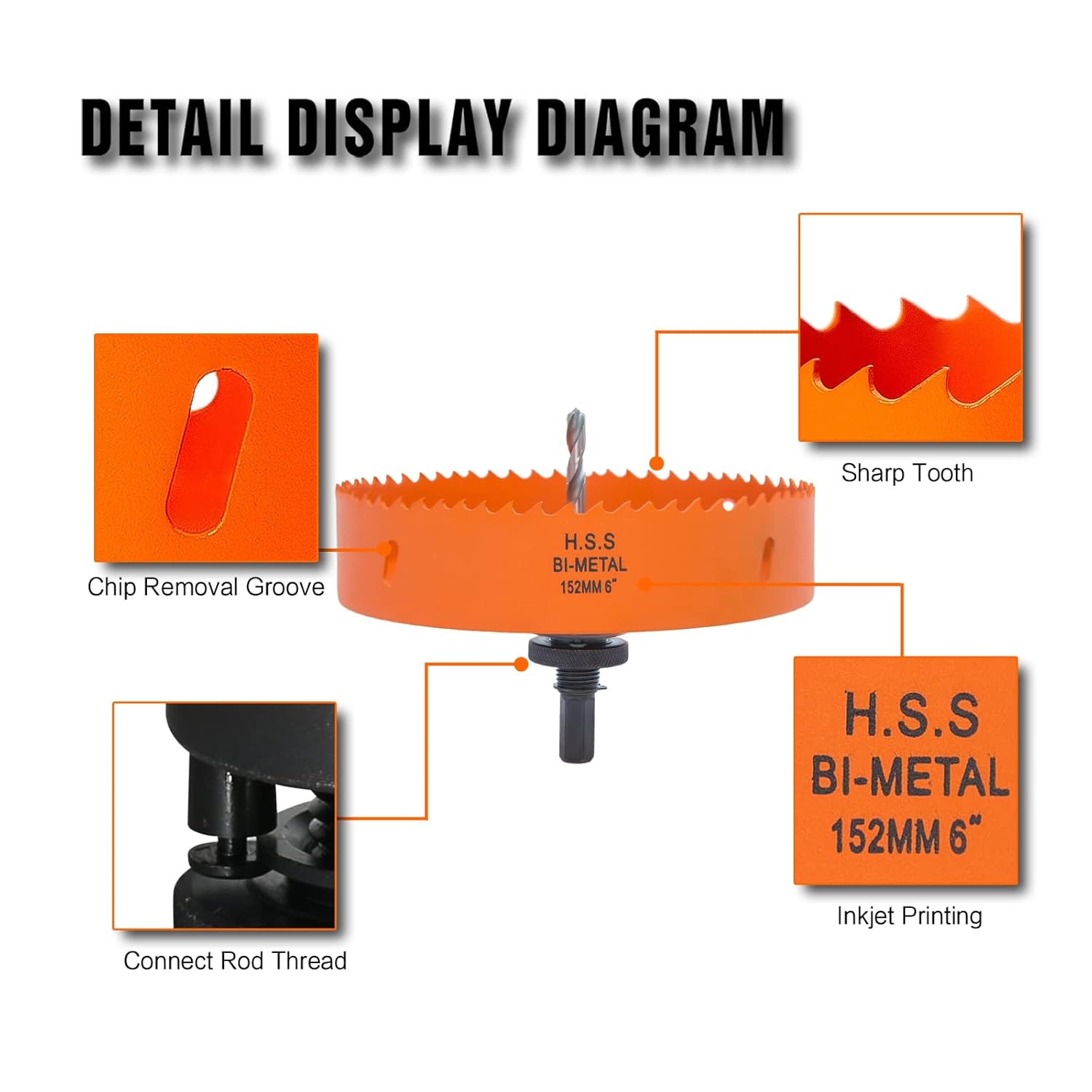 6" Bi-Metal Hole Saw Kit 152mm Metal Wood Plastic Cutter with Arbor 6 6" Bi-Metal Hole Saw Kit 152mm Metal Wood Plastic Cutter with Arbor - Image 6