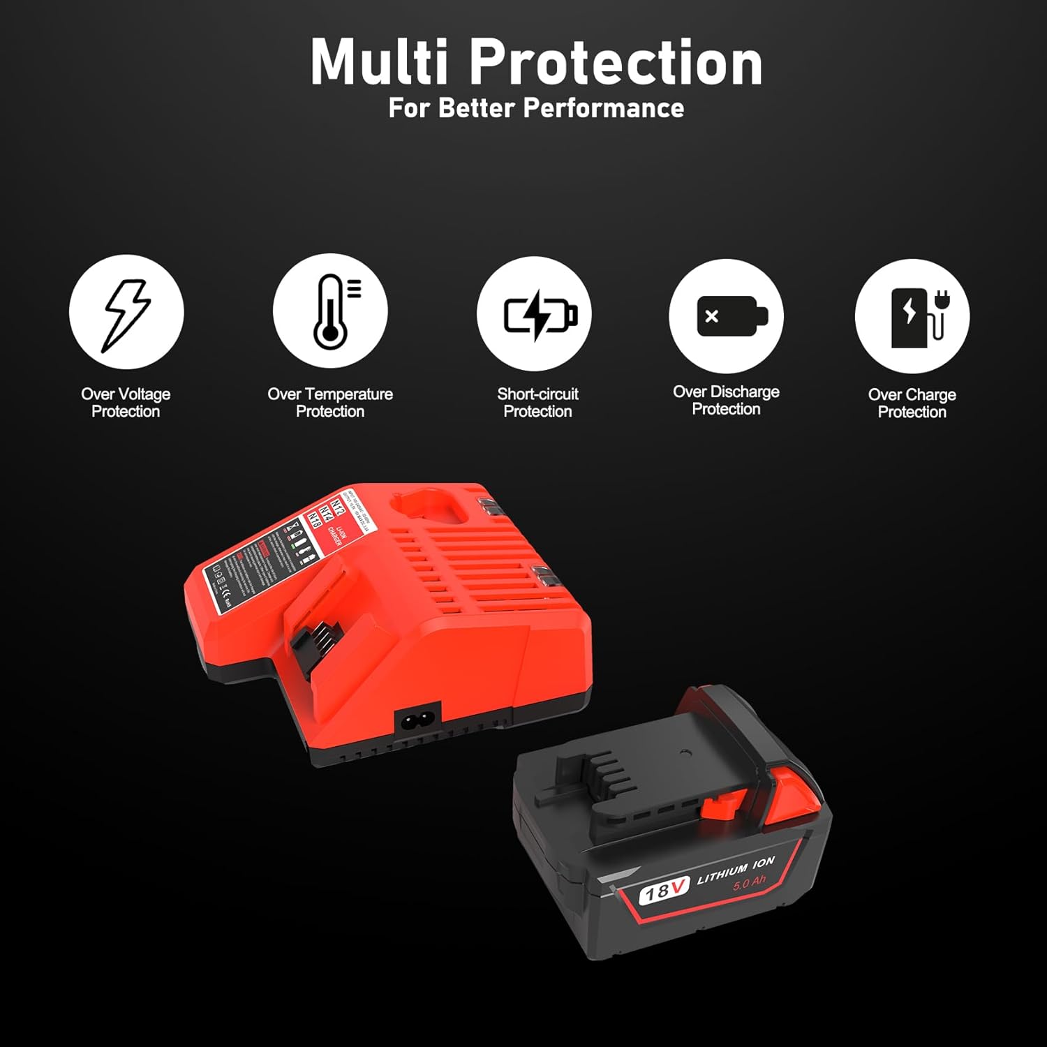 Milwaukee M18 Battery 2Pack 5.0Ah with Charger 48-11-1850 Combo Kit 3 Milwaukee M18 Battery 2Pack 5.0Ah with Charger 48-11-1850 Combo Kit - Image 3