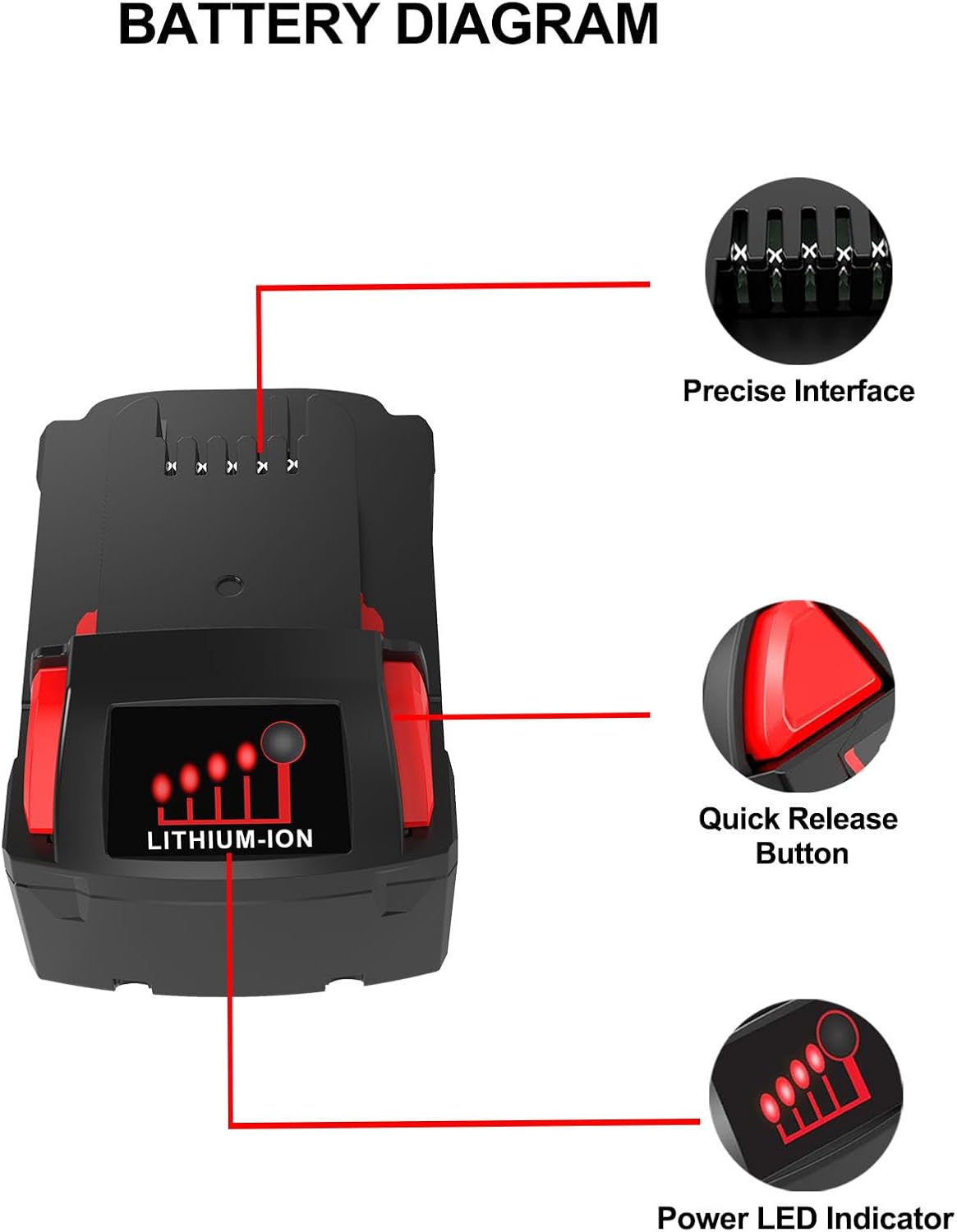 5.0Ah 18V Milwaukee M18 Replacement Battery 48-11-1850 Li-ion 4 5.0Ah 18V Milwaukee M18 Replacement Battery 48-11-1850 Li-ion - Image 4