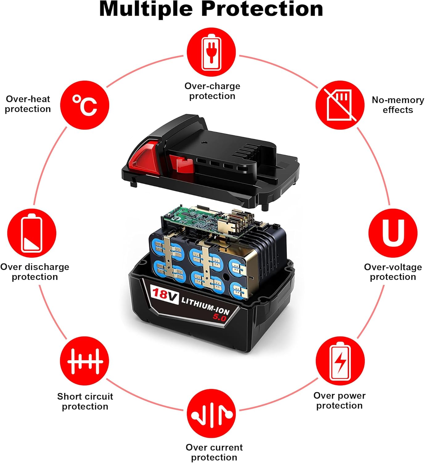 18V 5.0Ah Milwaukee M18 Replacement Battery 48-11-1850 Compatible 6 18V 5.0Ah Milwaukee M18 Replacement Battery 48-11-1850 Compatible - Image 6