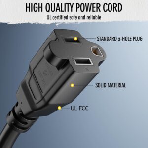 HVAC Adapter Cord for Circuit Breaker Finder RT250 ET300 ET310
