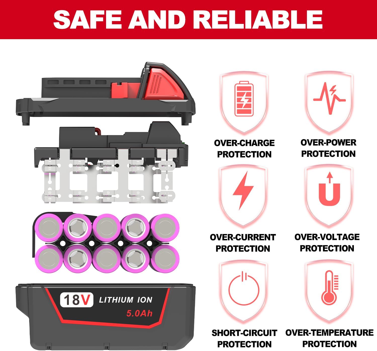 18V 5.0Ah Lithium Battery for Milwaukee M18 48-11-1850 Tools 4 18V 5.0Ah Lithium Battery for Milwaukee M18 48-11-1850 Tools - Image 4