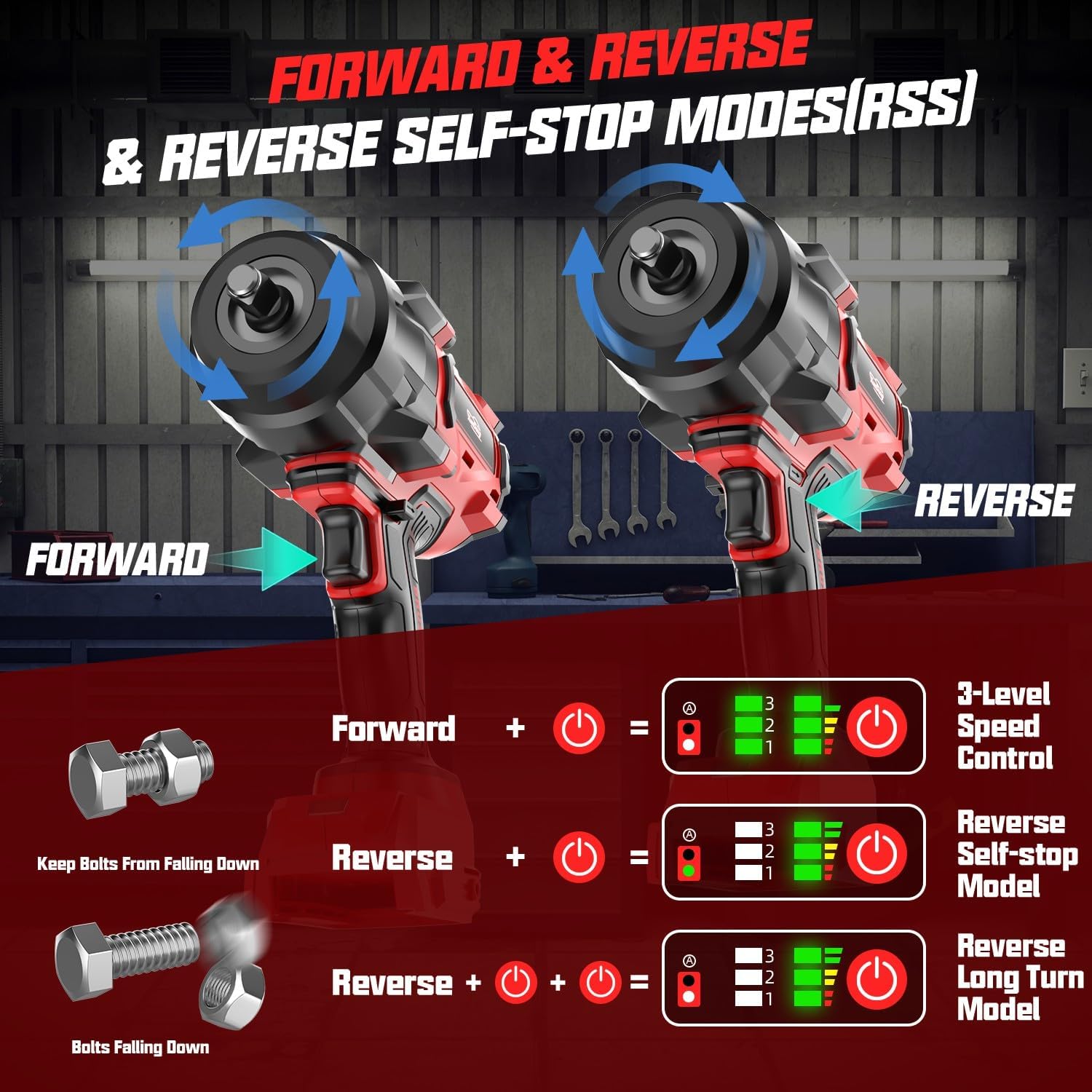 Milwaukee 18V Cordless Impact Wrench 1/2" 1600 Ft-Lbs Brushless 6 Milwaukee 18V Cordless Impact Wrench 1/2" 1600 Ft-Lbs Brushless - Image 6