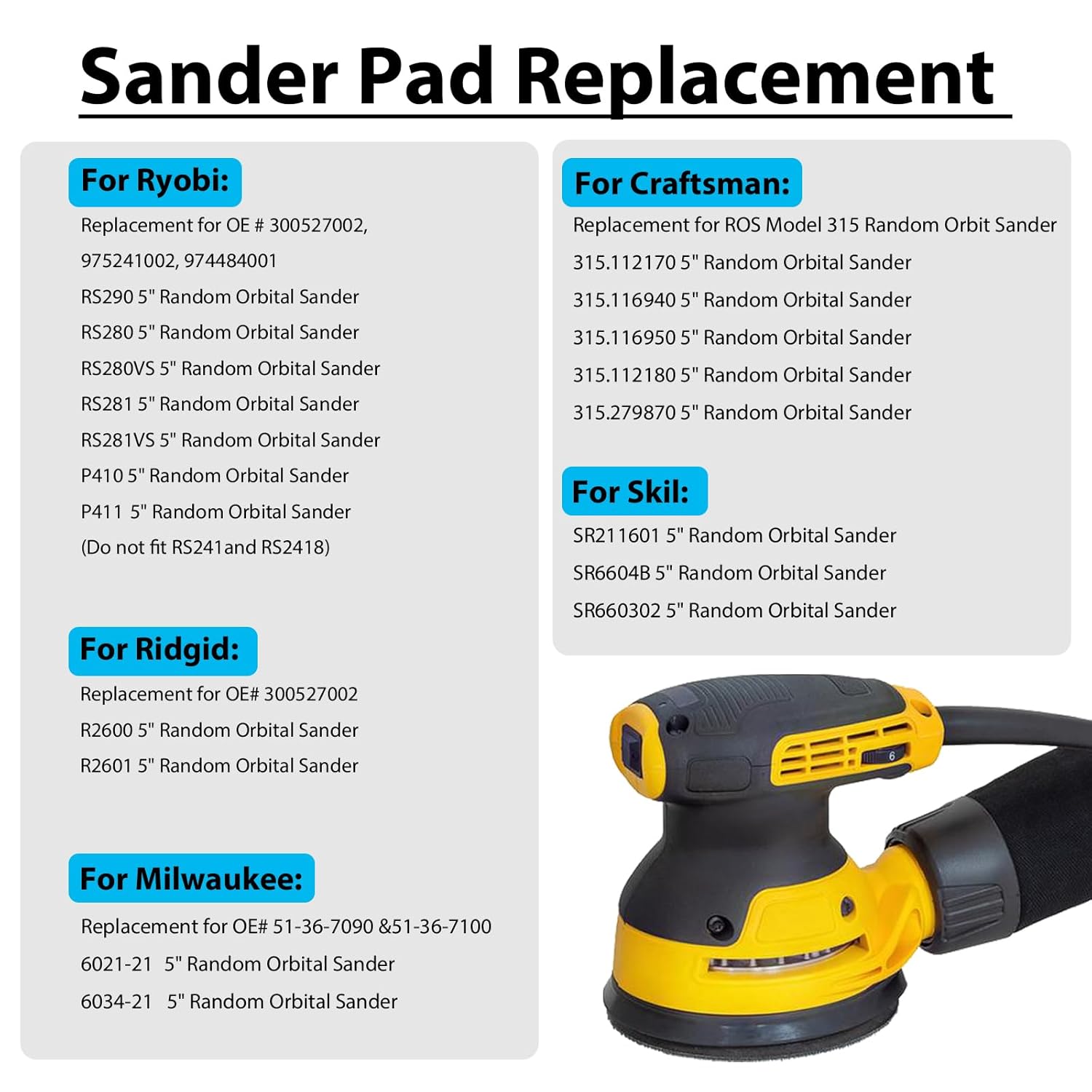 5" Orbital Sander Pad 8-Hole Fits Ryobi Milwaukee Ridgid Craftsman 3 5" Orbital Sander Pad 8-Hole Fits Ryobi Milwaukee Ridgid Craftsman - Image 3