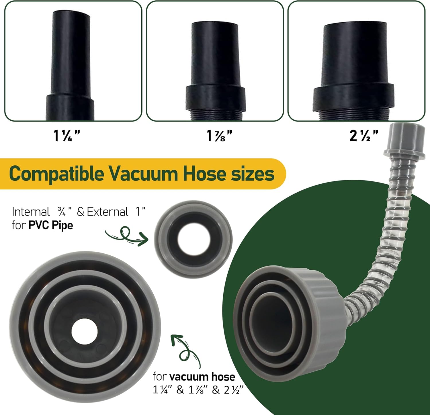 A/C Drain Line Cleaner Wet Vac Attachment Tool Unclog PVC Pipe 3 A/C Drain Line Cleaner Wet Vac Attachment Tool Unclog PVC Pipe - Image 3