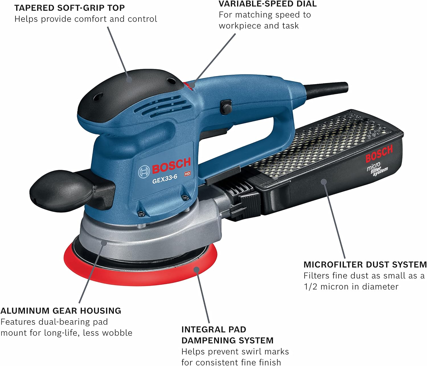 BOSCH GEX33-6N 6 Inch Random Orbit Sander Polisher Multi-Hole 2 BOSCH GEX33-6N 6 Inch Random Orbit Sander Polisher Multi-Hole - Image 2