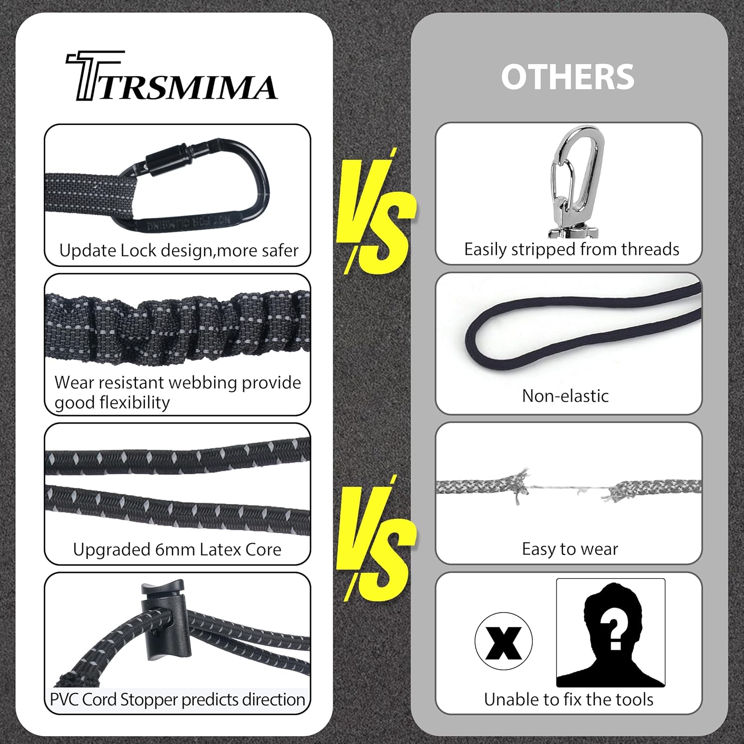 TRSMIMA 5 Pack Tool Lanyard Safety Tether with Carabiner Clips 4 TRSMIMA 5 Pack Tool Lanyard Safety Tether with Carabiner Clips - Image 4