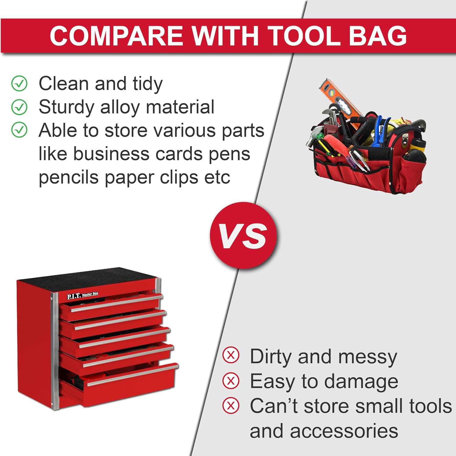 P.I.T. 5-Drawer Mini Rolling Tool Box Steel Cabinet Red 7 P.I.T. 5-Drawer Mini Rolling Tool Box Steel Cabinet Red - Image 7
