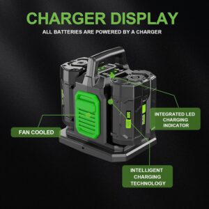 EGO 56V Dual Port Battery Charger Replacement CH2800 CH2100 Compatible