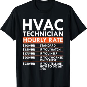 hvac tools fieldpiece