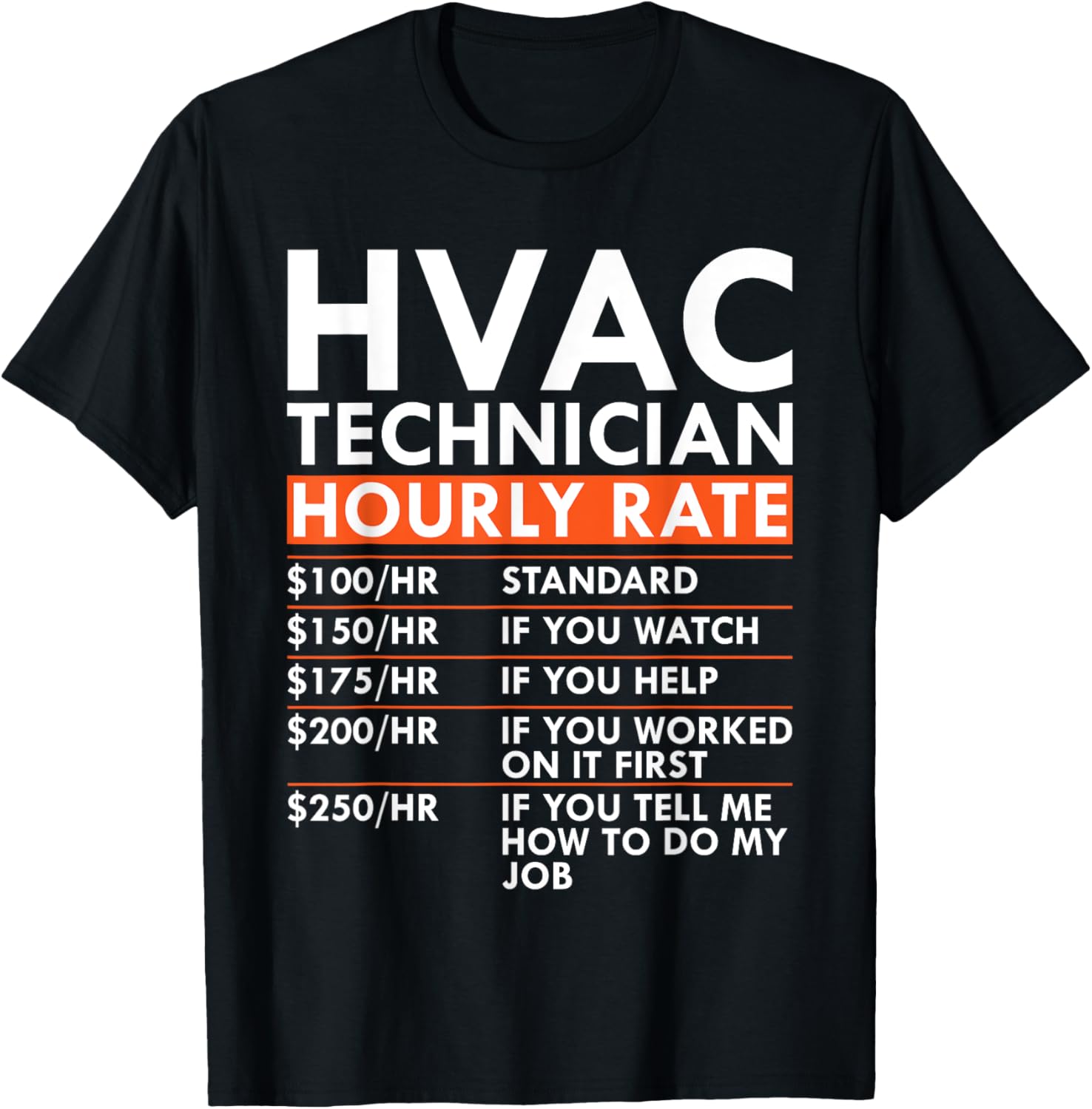 Men's HVAC Technician Funny Black T-Shirt Size Small Gift 1 hvac tools fieldpiece
