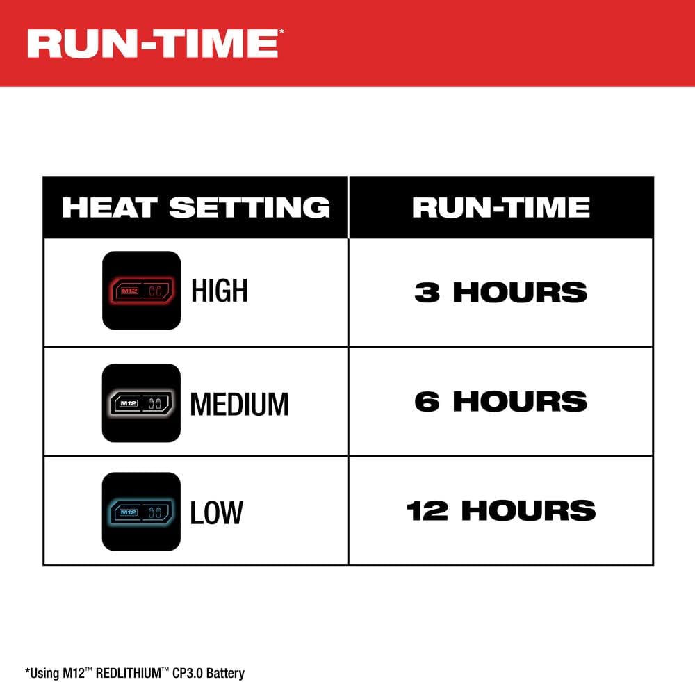Milwaukee M12 Heated Jacket Large Black Cordless Lithium-Ion 3Ah Battery 5 Milwaukee M12 Heated Jacket Large Black Cordless Lithium-Ion 3Ah Battery - Image 5