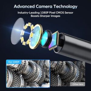 hvac tools inspection camera