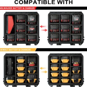 Milwaukee Battery Organizer Case Waterproof M18 M12 Tool Storage Box
